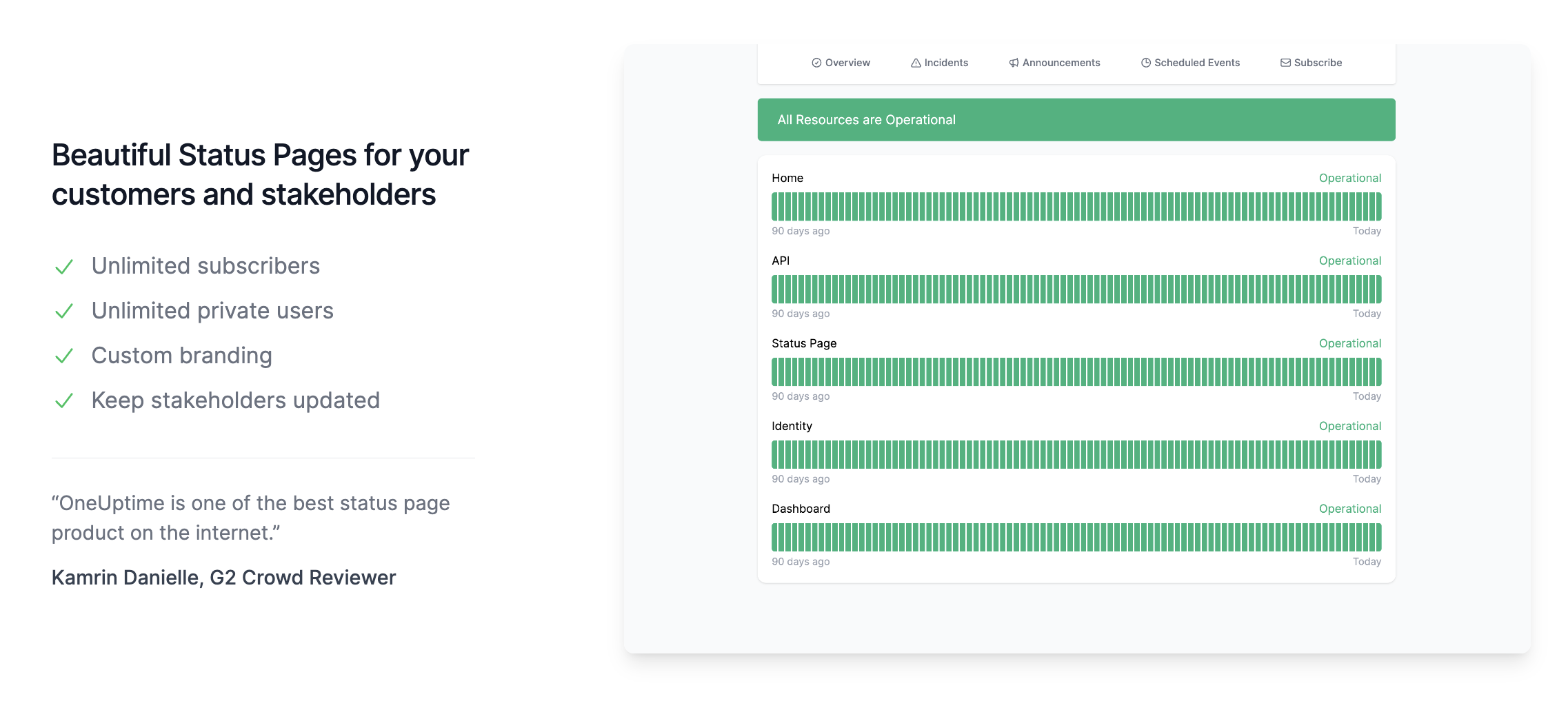 Status Pages